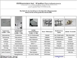 Sites similar to winklerantennenbau.de