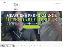 Sites similar to winkmedia.io