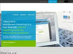 Sites similar to winland.com