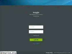 Sites similar to winlandinsight.com