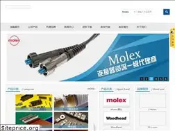 Sites similar to winmax.cc