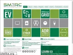 Sites similar to winmec.ucla.edu