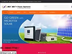 Sites similar to winmin.in
