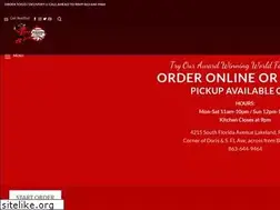 Sites similar to winnerscirclesportsbar.com