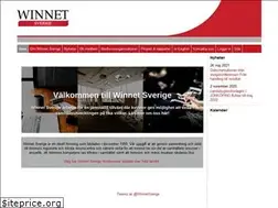 Sites similar to winnet.se