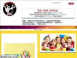 Sites similar to winnetkabowl.net