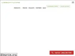Sites similar to winniauto.com