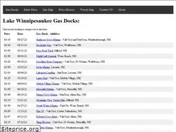 Sites similar to winnigas.com