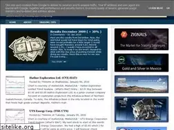 Sites similar to winningcharts.blogspot.com