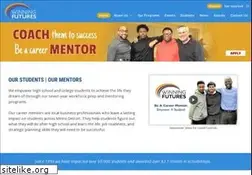 Sites similar to winningfutures.org