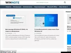 Sites similar to winnote.ru