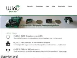 Sites similar to wino-board.com
