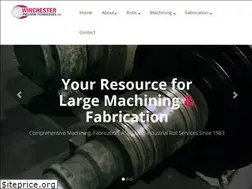 Sites similar to winpretec.com