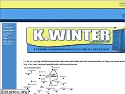 Sites similar to winsan.on.ca