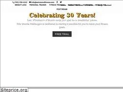 Sites similar to winstonsfitness.com