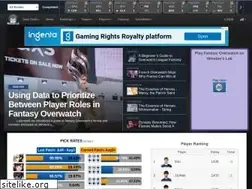 Sites similar to winstonslab.com