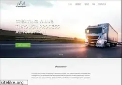 Sites similar to winstrata.com