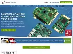 Sites similar to winsystems.com