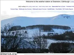 Sites similar to winter1947.co.uk