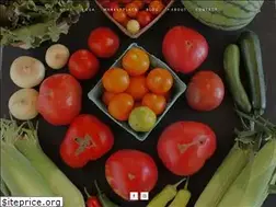 Sites similar to winterfellacres.com