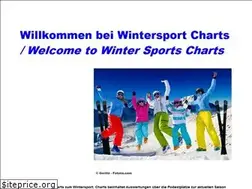 Sites similar to wintersport-charts.info
