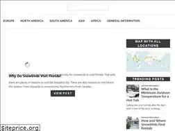 Sites similar to wintersunexpert.com