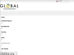 Sites similar to wintersunfarms.com