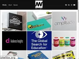 Sites similar to winthedesigner.com