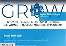 Sites similar to winus.org