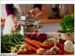 Sites similar to winvitalis.de