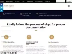 Sites similar to winwayresearch.com