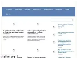 Sites similar to winwinpeople-capital.ru