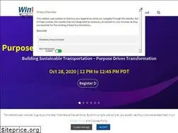Sites similar to winwire.com