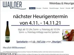 Sites similar to winzerhof-wallner.at