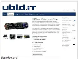 Sites similar to wiot.org