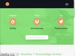 Sites similar to wipall.com