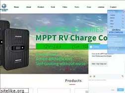 Sites similar to wipanda.com
