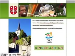 Sites similar to wipfeld.de