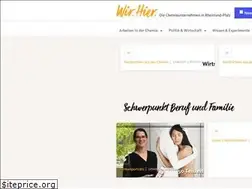 Sites similar to wir-hier.de