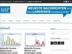 Sites similar to wir-im-landkreis.de