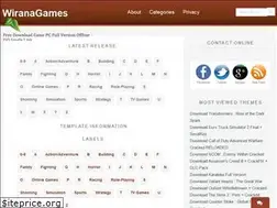 Sites similar to wiranagames.blogspot.com