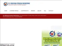 Sites similar to wiratamaperkasa.com