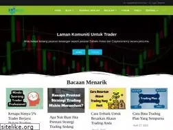 Sites similar to wiratrader.com