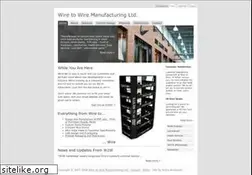 Sites similar to wire-wire.com