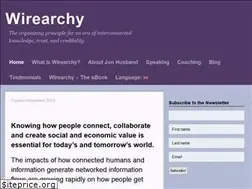 Sites similar to wirearchy.com