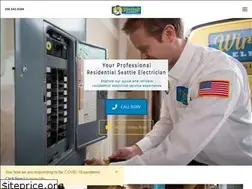 Sites similar to wirece.com