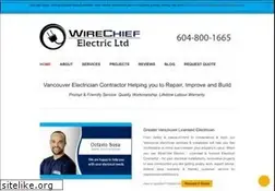 Sites similar to wirechiefelectric.com