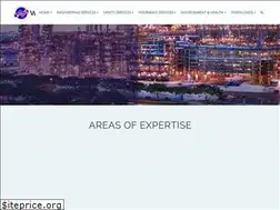 Sites similar to wireconsultants.com