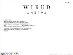 Sites similar to wired-talent.com