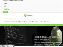 Sites similar to wired.jp.net